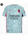 Maillot Ac Milan Gardien Domicile 2025/26